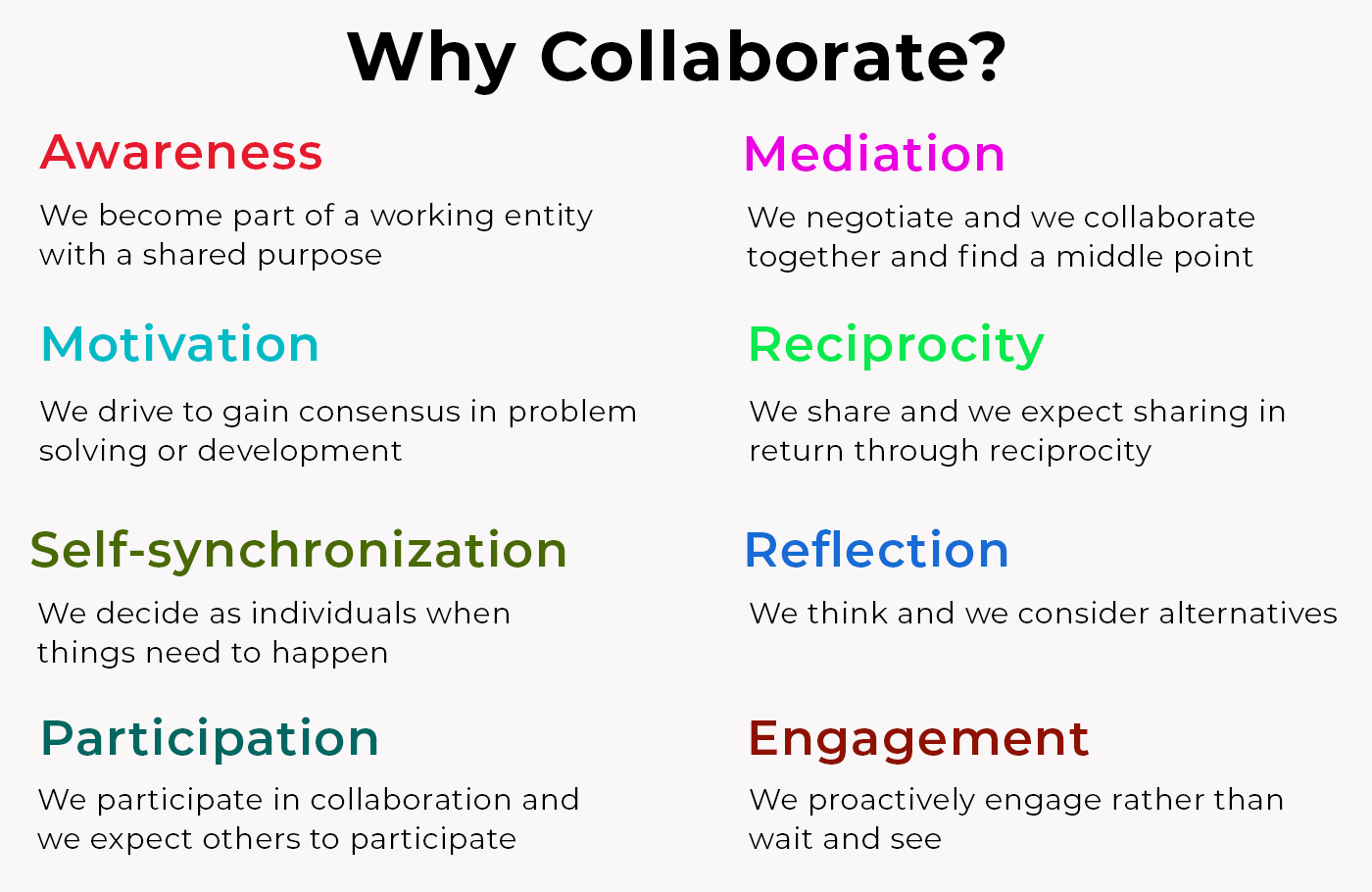 collaboration